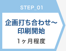 STEP_01 企画打ち合わせ～印刷開始 1ヶ月程度